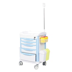 Ιατρικό καλάθι